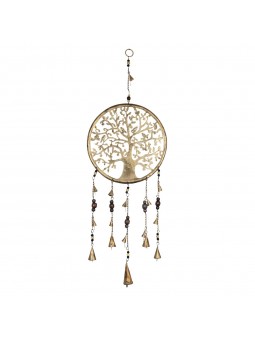 Movil arbol