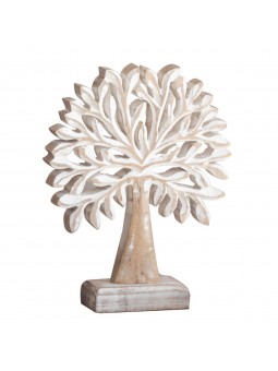 Arbol gra.