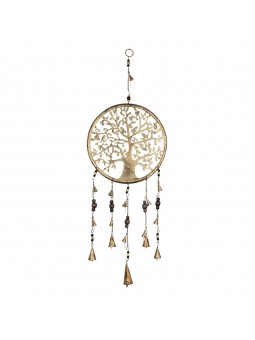 Movil arbol